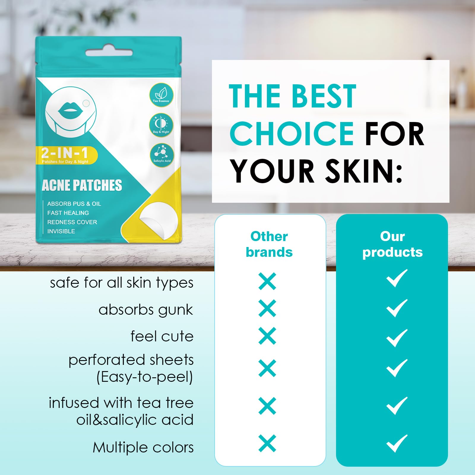 264PCS Pimple Patches for Acne Treatment - Fast Acting Absorbing Spot Patches, Invisible Blemish Cover for Day & Night Use - Perfect for Face, Back & Body Acne Care
