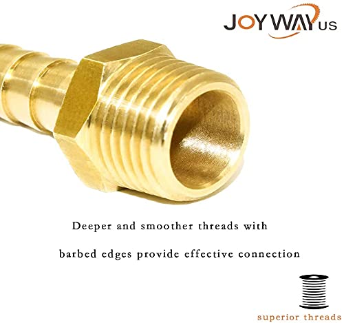 Joywayus 1/2