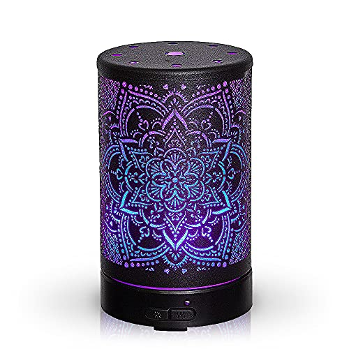 Black Mandala