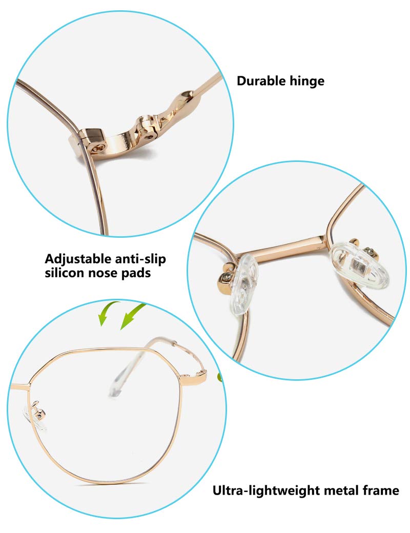 Blue Light Blocking Glasses for Computer & Gaming - Sirain Anti Blue Ray Round Frame Eyewear for Eye Strain Relief & Digital Screen Protection