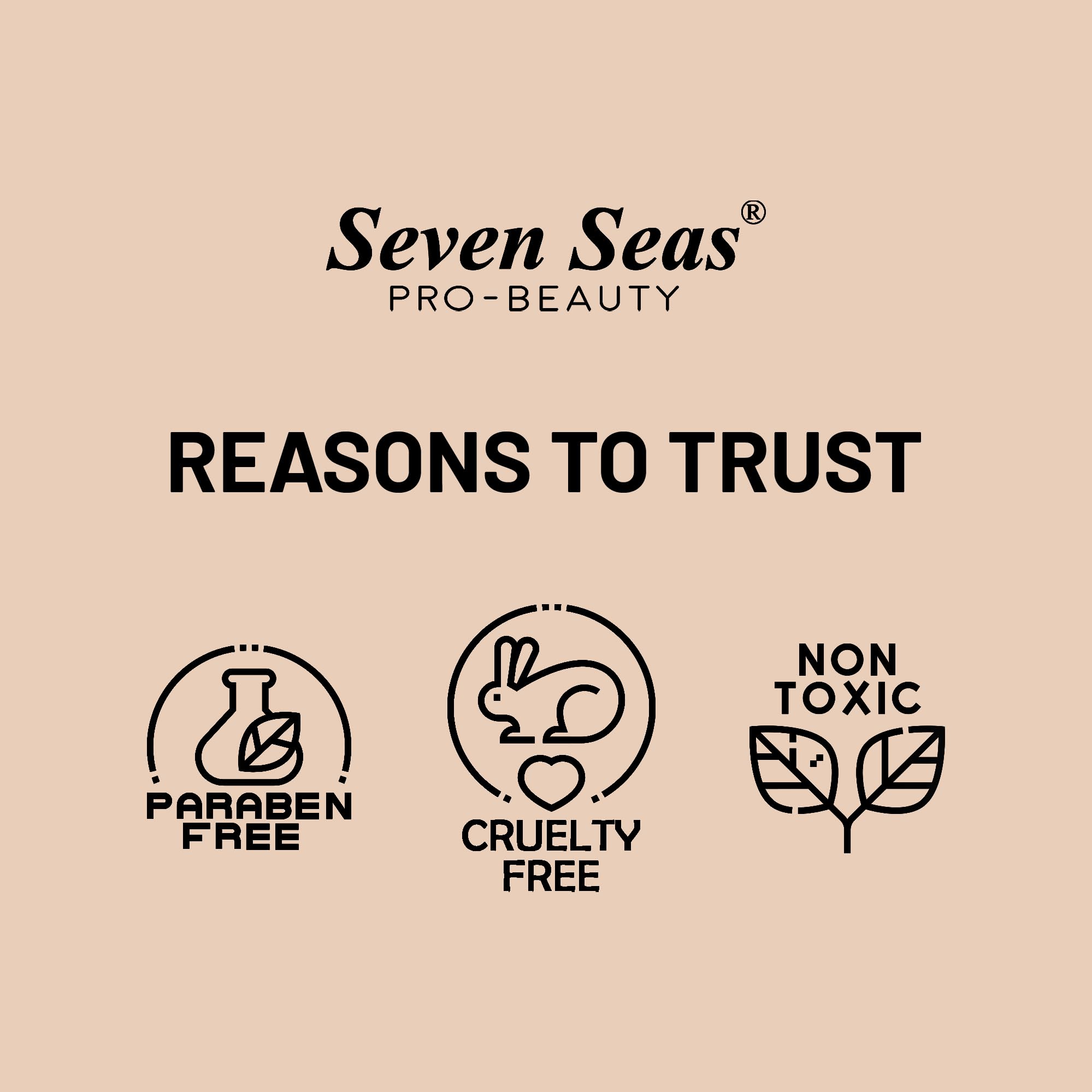 Seven Seas Color It All Non-Transfer Lip Crayon Lipstick with Sharpener - Matte Finish, Long Lasting & Smudge Proof Lipstick for Women | Perfect for Everyday Wear, Date Nights & Special Occasions (Pink Mousse)