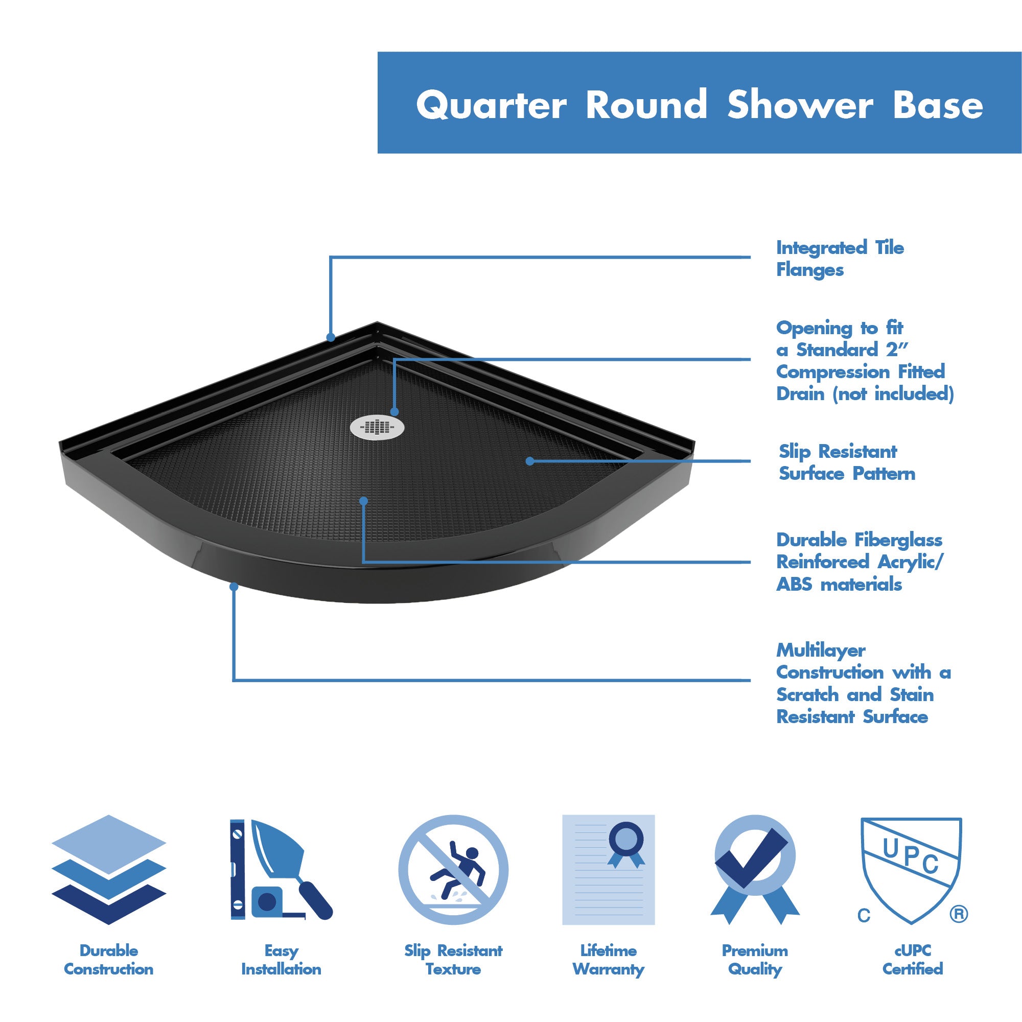 DreamLine Prime 33x33x74.75 Inch Corner Sliding Shower Enclosure with SlimLine Base Kit - Frosted Glass for Bathroom Remodel & Space Saving Design