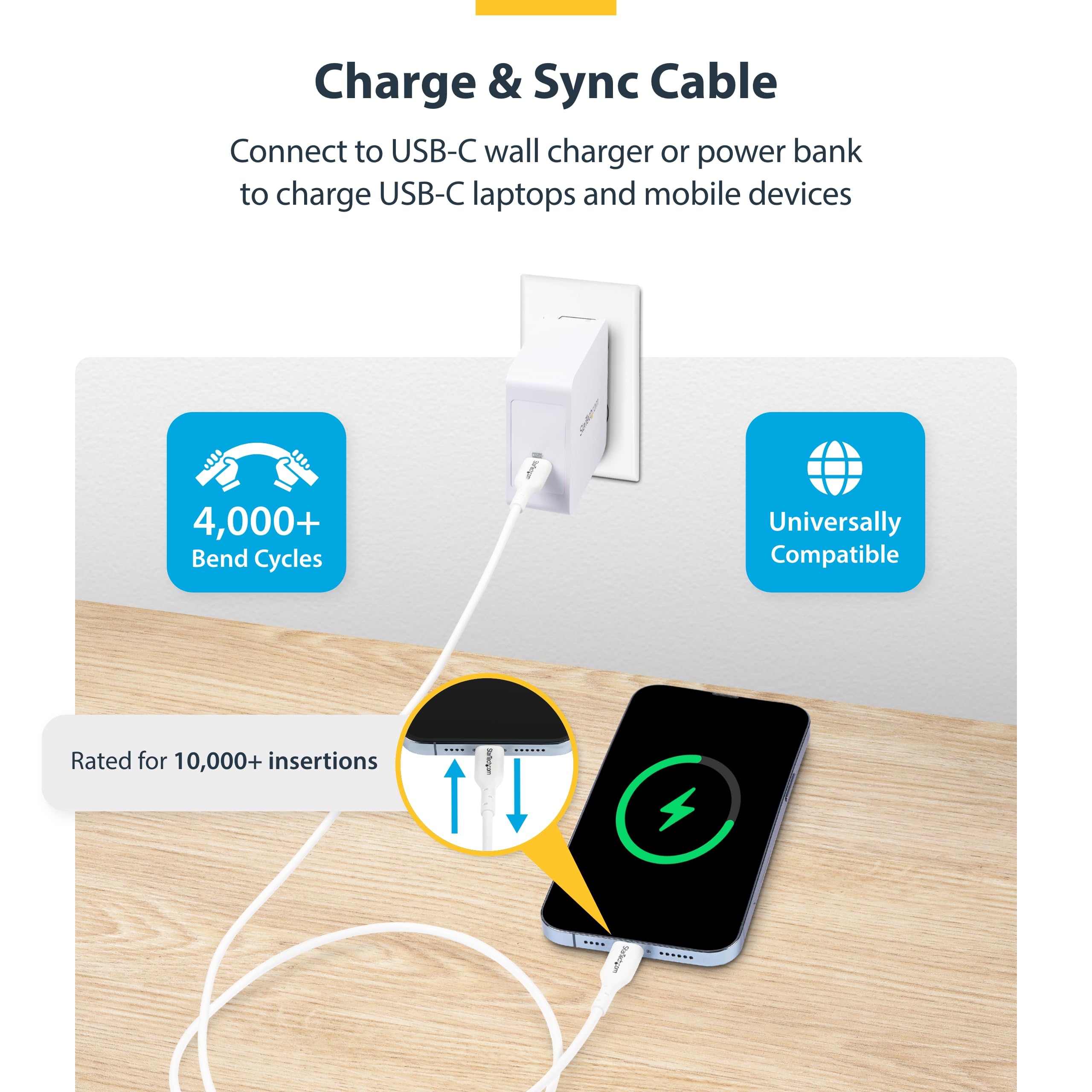 StarTech.com 3ft (0.9m) White USB-C to USB-C Cable 2 Pack - 60W Fast Charging, 3A Power Delivery - Compatible with MacBook Air, iPhone 16 Pro Max/15, iPad, Samsung Galaxy S23/S22 - Perfect for Home, Office & Travel Charging