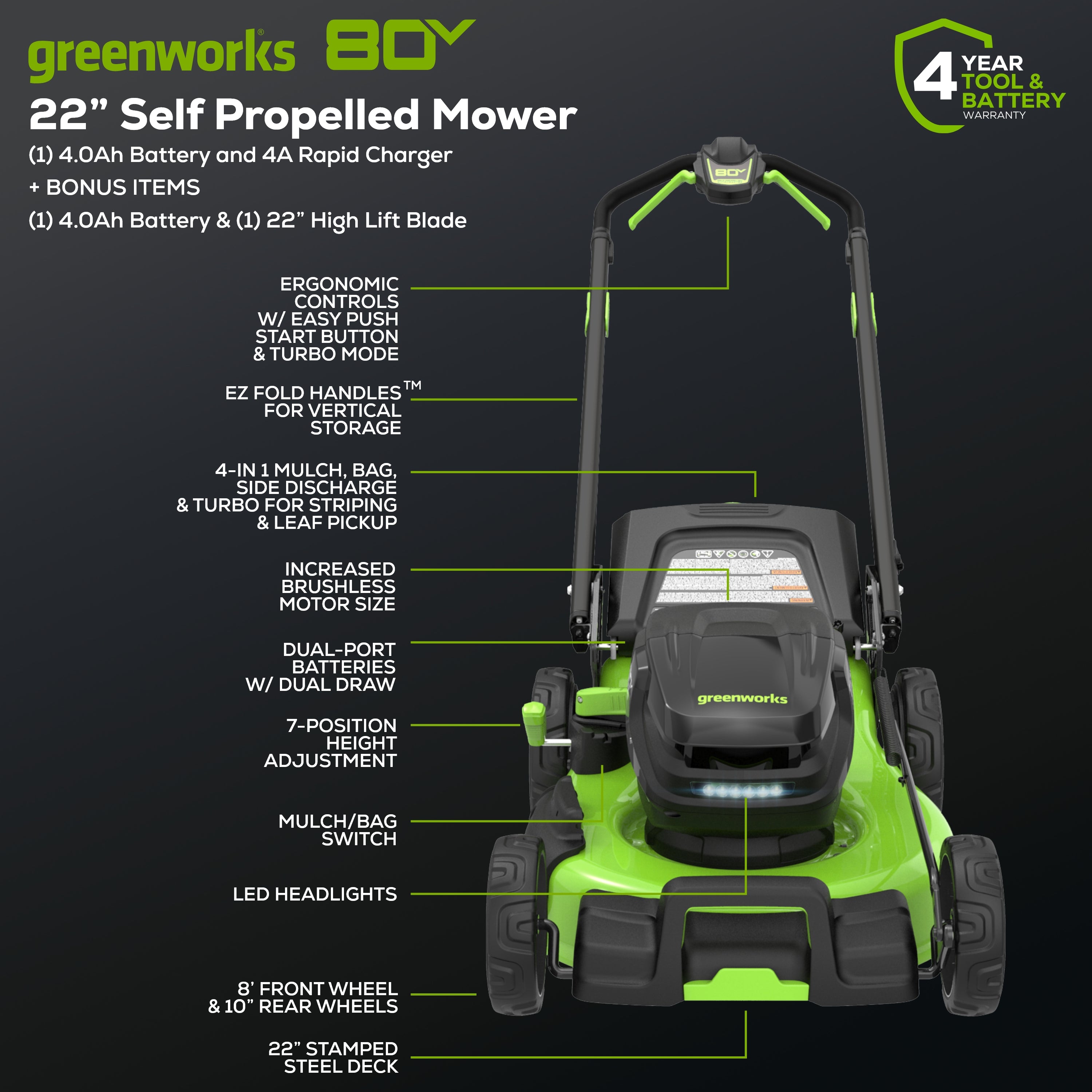 80V 22-Inch Cordless Battery Self-Propelled Lawn Mower with Dual Blades - Includes 2x 4.0Ah Batteries & Rapid Charger - Perfect for Large Yards and Professional Landscaping