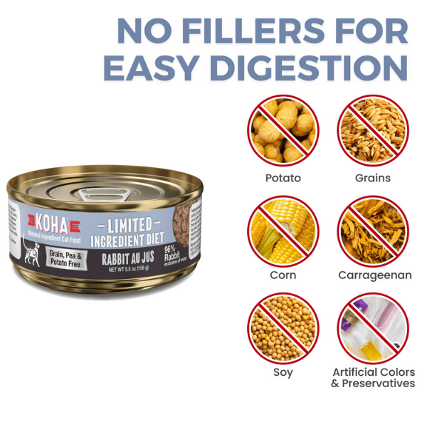 KOHA LID Rabbit Pate Grain-Free Canned Cat Food - Limited Ingredient Diet, High Protein Wet Food for Cats with Sensitive Stomachs - Perfect for Indoor Cats & Kittens with Allergies
