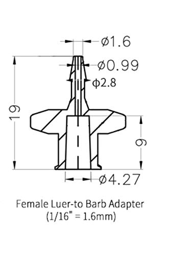 BleedZone Female Hose Connector - 1/16