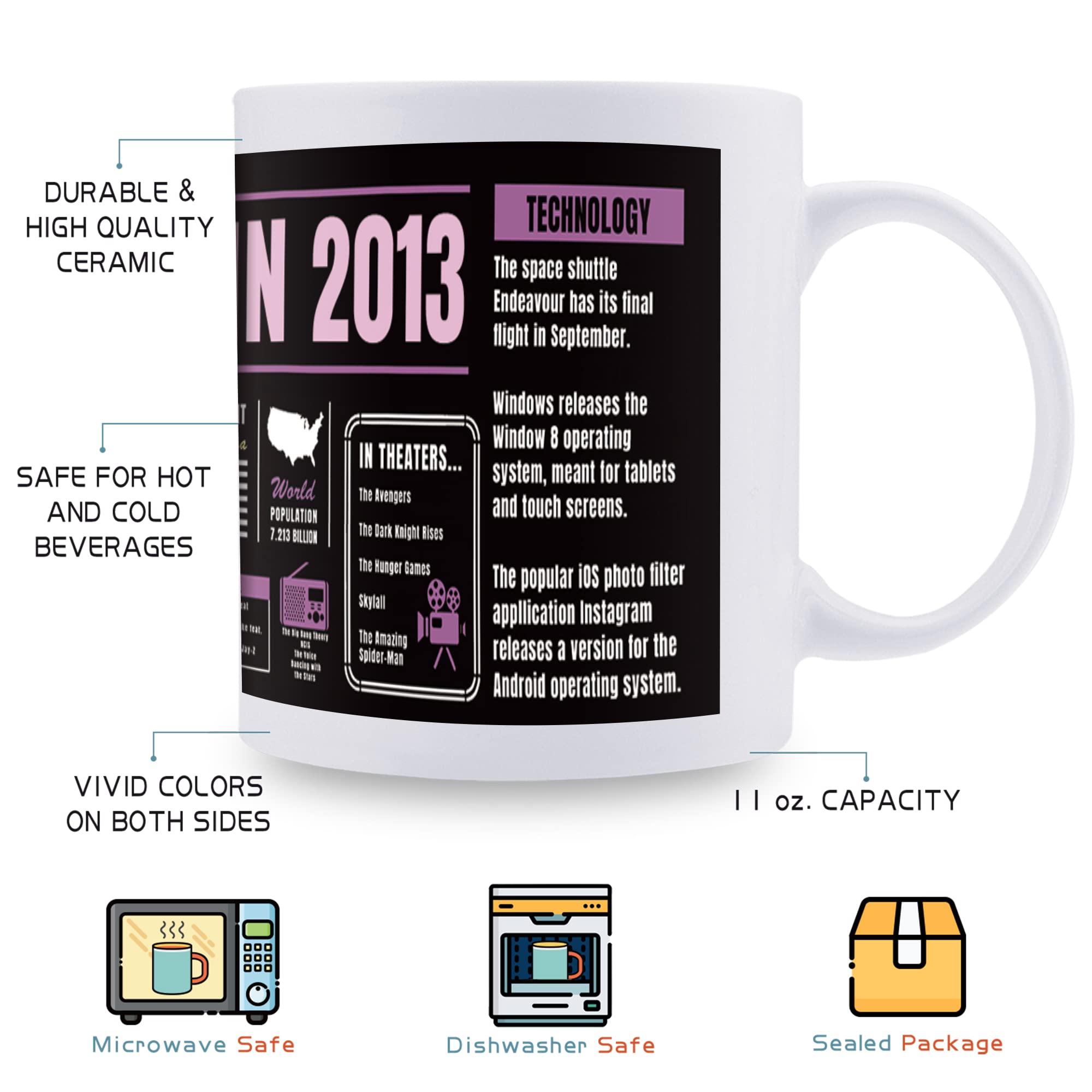 2013 Themed 10th Birthday Coffee Mug - 11Oz Ceramic Cup for 10 Year Old Birthday Party Decorations, Gifts for Girls, Boys, Kids & Friends | Perfect for 10th Anniversary Celebrations, Milestone Parties & Nostalgic 2013 Throwback Events