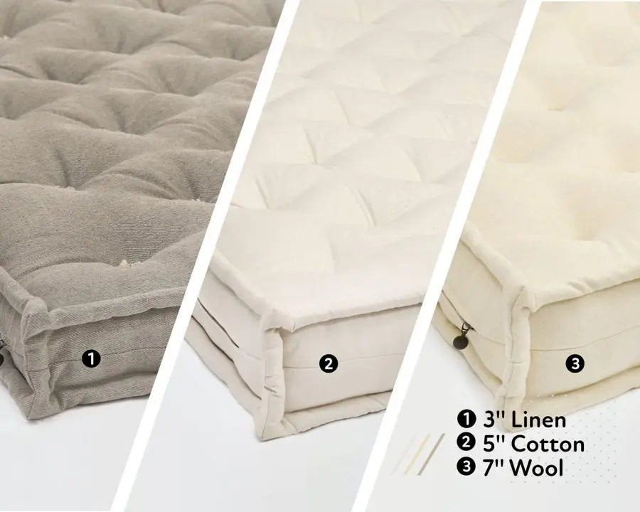 Organic Wool Filled Mattress - 100% Natural Hypoallergenic Bedding for Allergy Relief & Temperature Regulation | Perfect for Eco-Friendly Homes, Baby Nurseries & Luxury Bedrooms