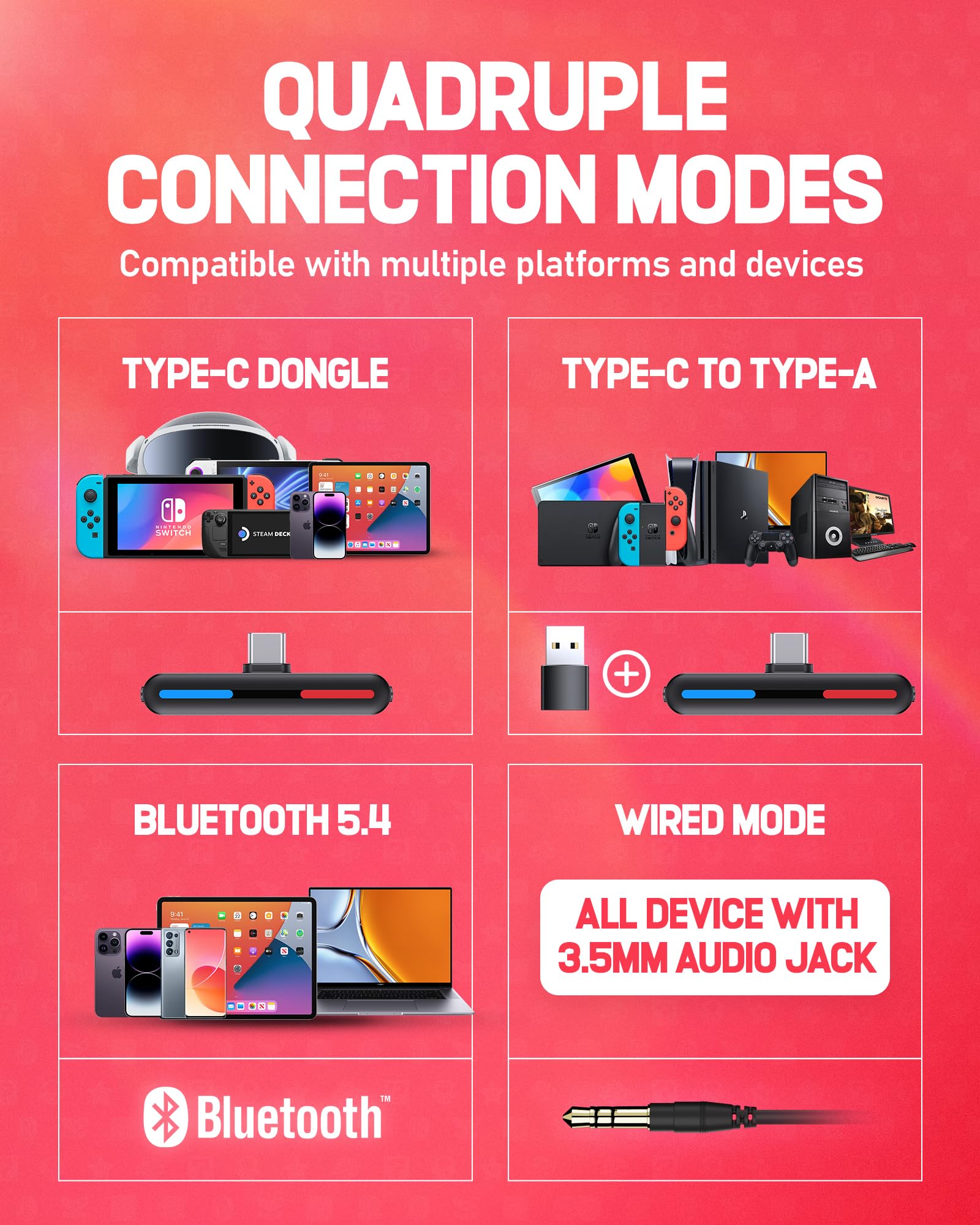 2.4Ghz Wireless Gaming Headset for Nintendo Switch OLED/Lite - Bluetooth 5.4 Headphones with Noise Cancelling Mic, 40Hr Battery, USB-C for PS5/PS4/PC/Mac - Perfect for Gaming, Streaming & Online Meetings