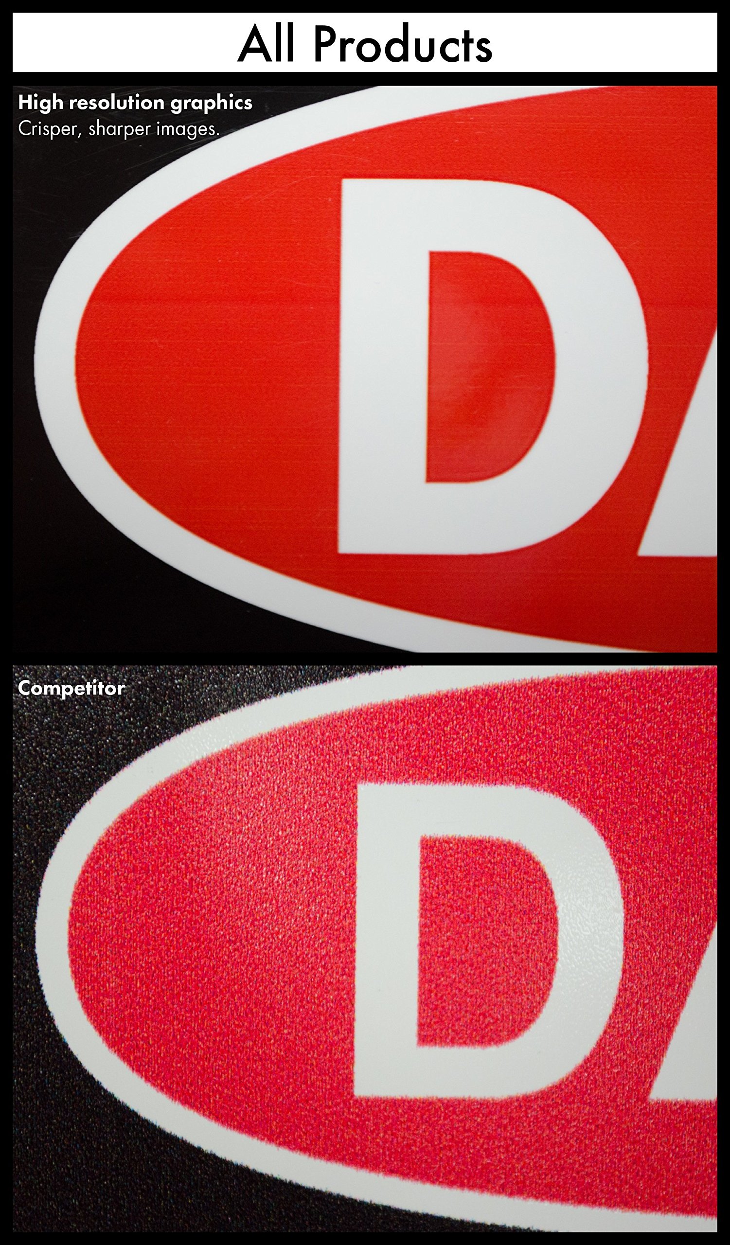 Danger - Moving Machinery Sign | 7x10 Inch Plastic Safety Warning Sign for Factories, Warehouses & Industrial Areas
