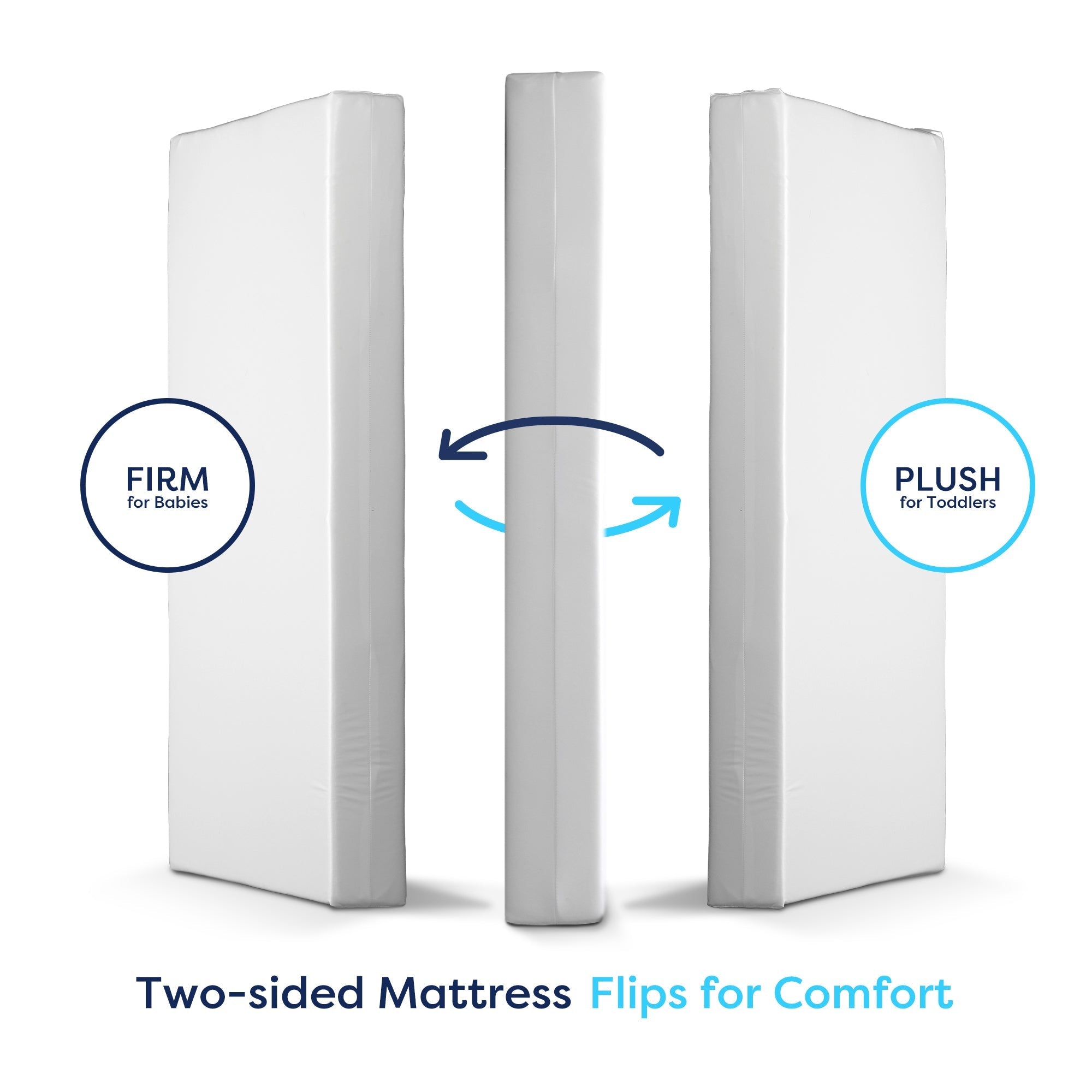 Moonlight Slumber Luxury Dreamer Crib Mattress - Breathable, Hypoallergenic Baby Crib Mattress for Newborns & Toddlers | Safe Sleep Solution for Nursery & Daycare