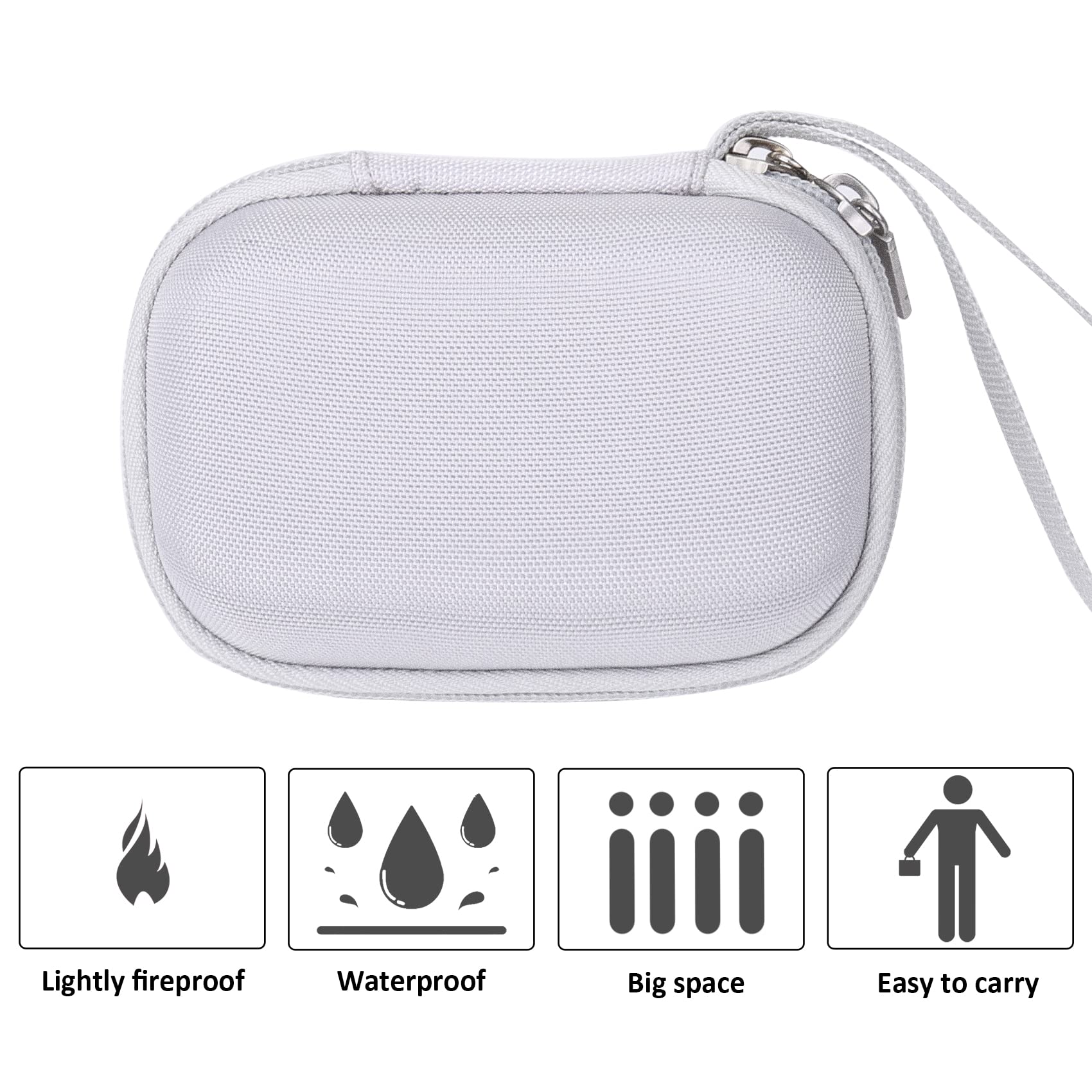 Khanka Durable Hard Travel Case for MakeID Label Maker Machine - Protective Storage Case | Perfect for Office, Home & Travel Organization
