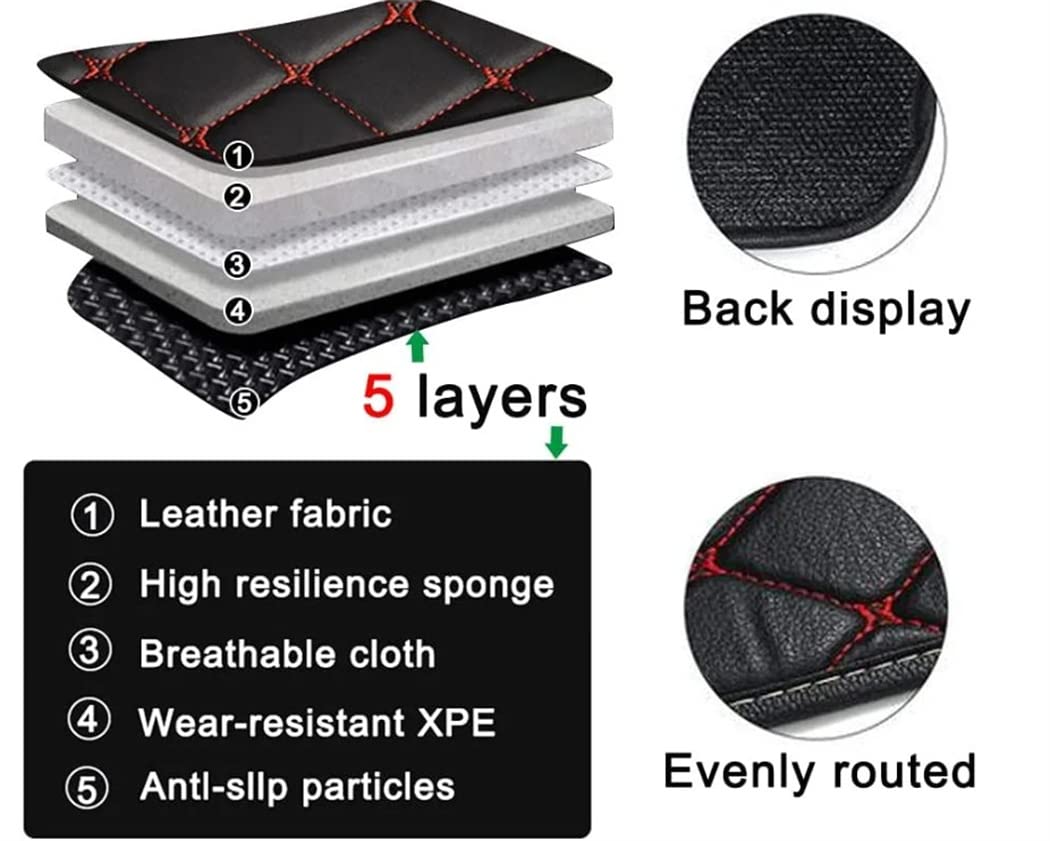 JONGIA Custom Car Floor Mats - All Weather, Waterproof, Non-Slip for Sedan, SUV & Sports Cars (2003-2023 Models) - Full Coverage Leather Vehicle Lining Pads (Black) | Perfect for Daily Commute, Road Trips & All-Season Protection