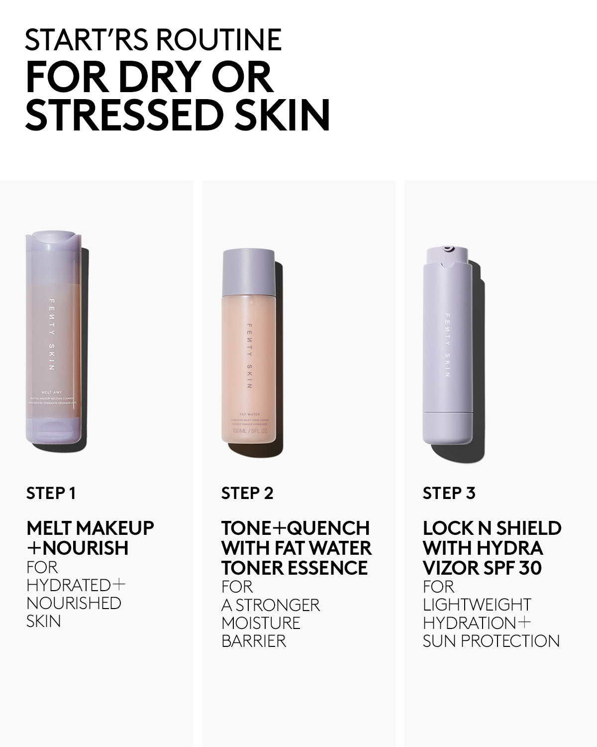 Hydra Vizor Fragrance Free SPF 30 Sunscreen - Invisible Moisturizer with Niacinamide & Kalahari Melon - Broad Spectrum Face Sunscreen for Daily Use, Travel & Outdoor Activities