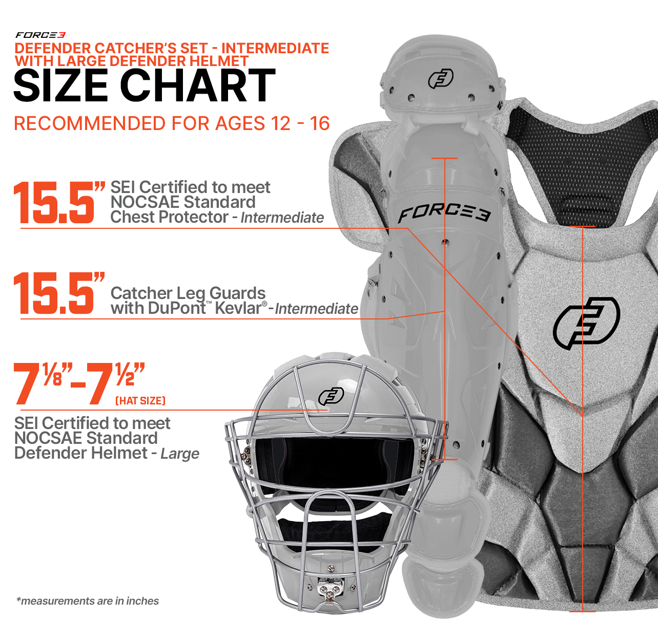 FORCE3 Defender Baseball Catcher's Helmet Set for Youth (Ages 12-16) | NOCSAE Certified Protective Gear | Perfect for Baseball Games, Practice & Training Sessions