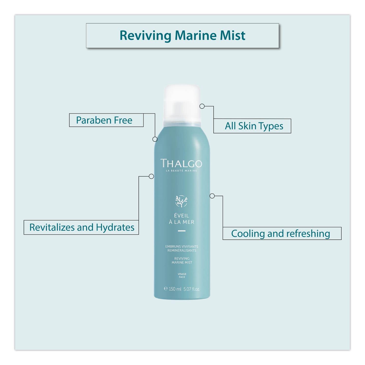 Thalgo Reviving Marine Mist - Hydrating Face Spray with Deep Moisture & Minerals for Glowing Skin - 150ml | Perfect for Travel, Office & Post-Workout Refreshment
