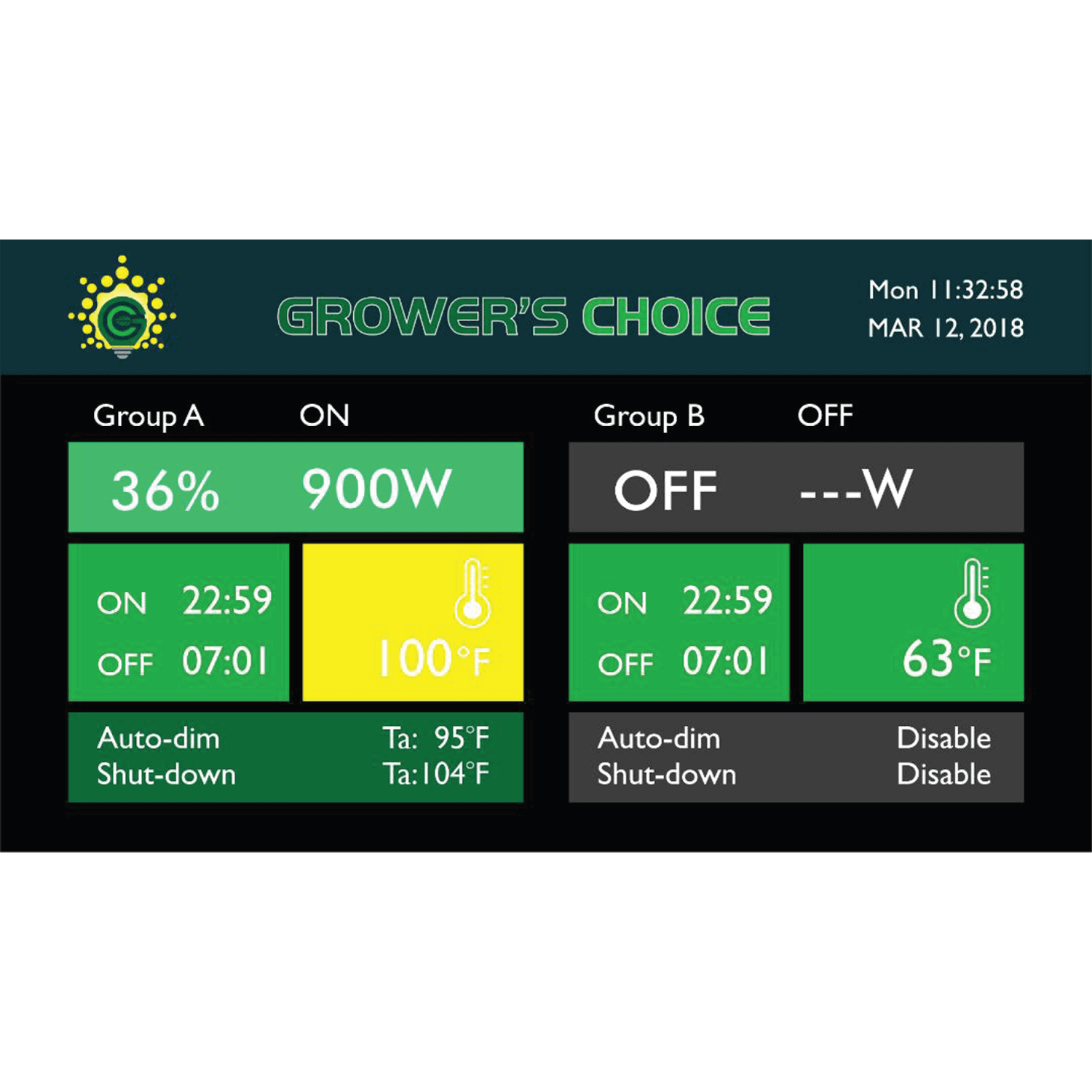 Grower's Choice Master Controller - Advanced Hydroponic Grow Light System for Indoor Plants | Perfect for Home Gardening & Commercial Grow Rooms