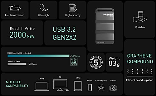 TEAMGROUP M200 2TB Portable External SSD - USB 3.2 Gen 2 Type-C, Up to 1050MB/s, Compact & Lightweight for Gaming, Photography, Video Editing & Data Backup