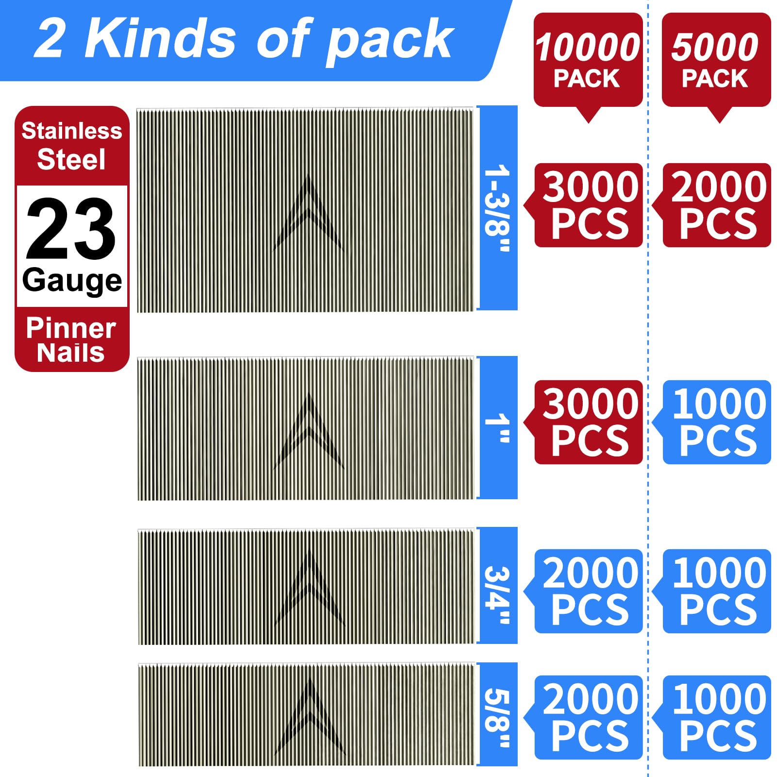 Premium 23 Gauge Stainless Steel Headless Pin Nails - 5/8