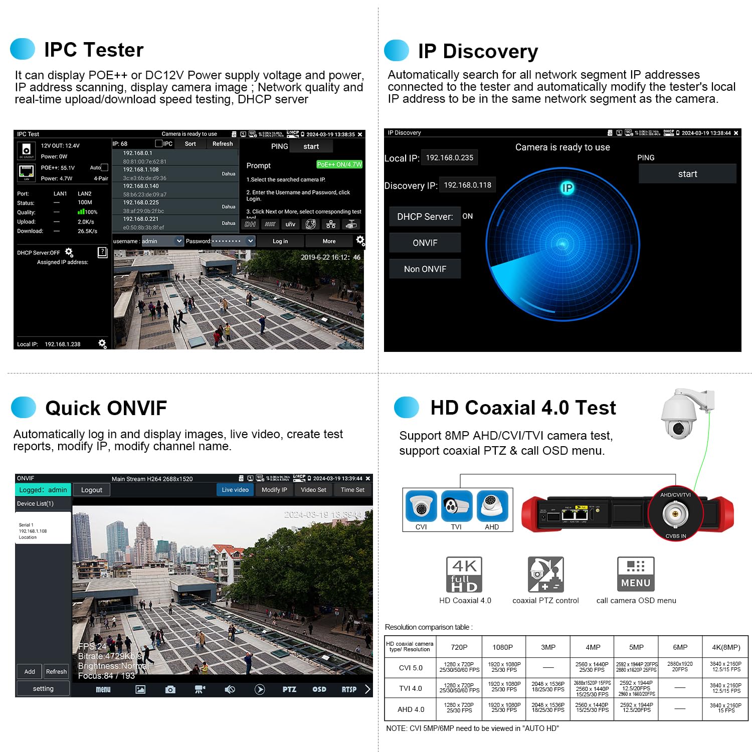 4K 12MP IP Camera Tester with 8