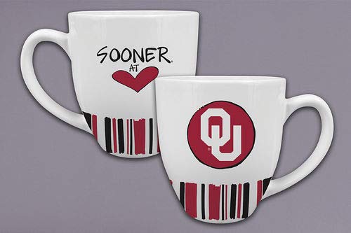 Oklahoma