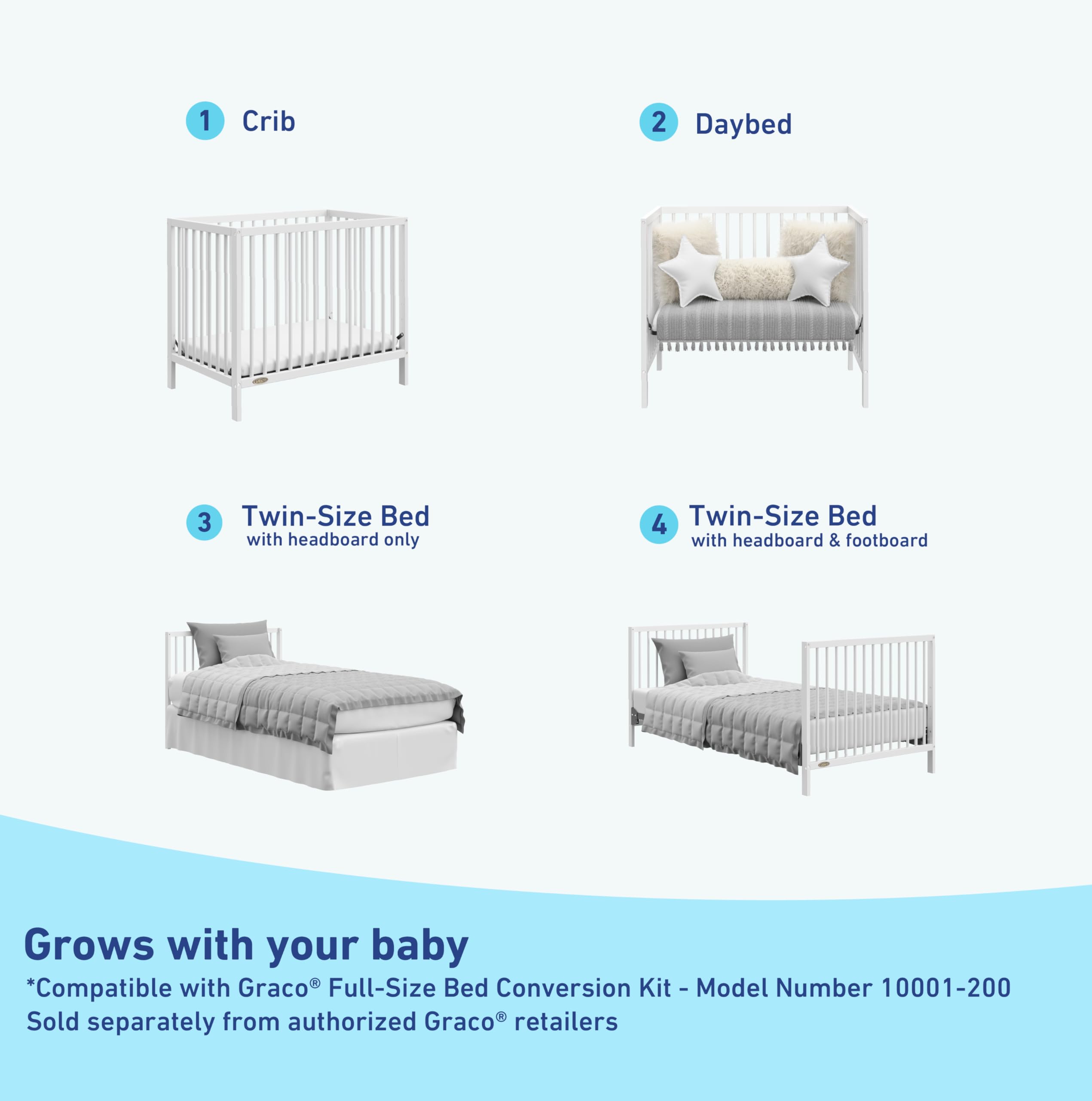 Graco Teddi 4-in-1 Convertible Mini Crib with Waterproof Mattress - GREENGUARD Gold Certified, 2.75