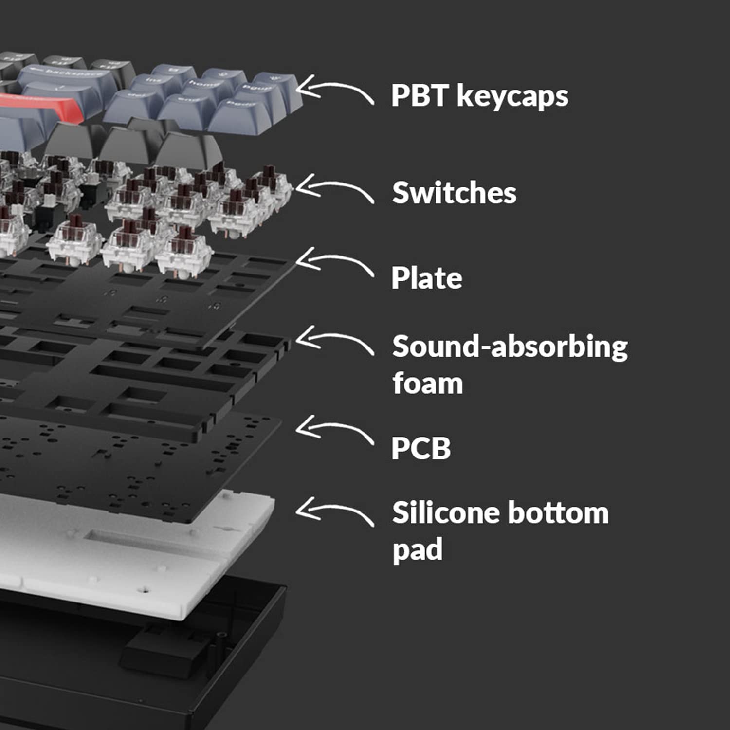 Keychron K8 Pro QMK/VIA Wireless Mechanical Keyboard - Hot-Swappable TKL Custom Programmable Macro Wired Keyboard with Gateron G Pro Brown Switch, RGB Backlit, PBT Keycaps for Mac Windows Linux - Perfect for Gaming, Coding & Office Work