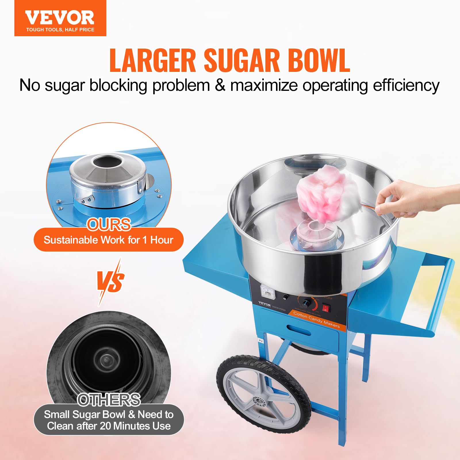 VBENLEM Commercial Cotton Candy Machine with Cart - Electric Candy Floss Maker with Stainless Steel Bowl, Sugar Scoop & Storage Drawer - Perfect for Birthday Parties, Carnival Events, Wedding Receptions & Home Use (Blue)