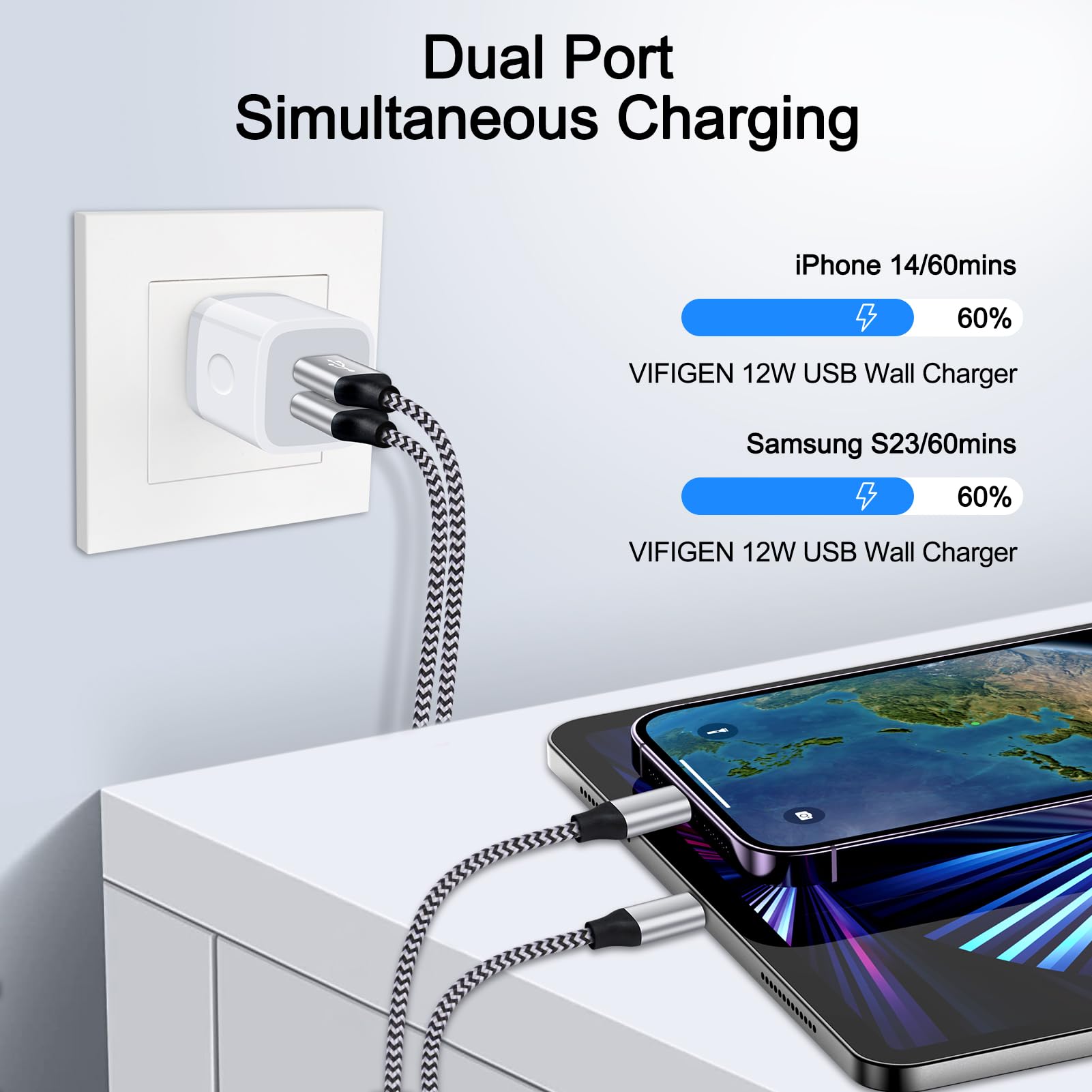 Fast Charging USB Wall Outlet Plug - Dual Port 2.1A/5V Cube Charger Block (2-Pack) for iPhone 14/13/12/11/XR/XS/X/8, iPad, Samsung Galaxy S22/S21/A13, Pixel 6 - Perfect for Home, Office & Travel Charging Needs
