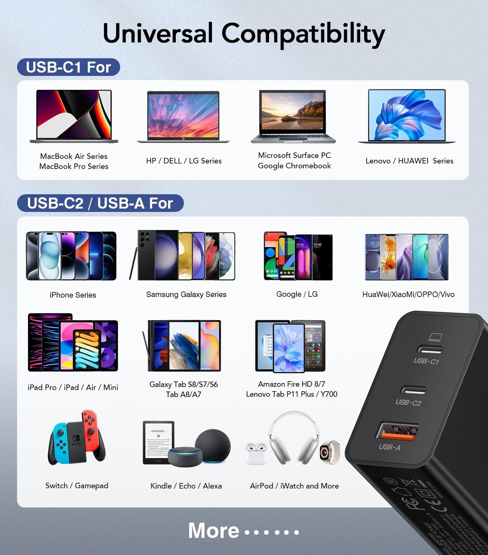 65W USB C Fast Charger with 2M Cable, 3-Port GaN Wall Charger for MacBook Air/Pro M1/M2, iPhone 16/15/14/13, Galaxy S24/S23/S22, Nintendo Switch, Tablets & Laptops - Compact Travel Charger for Home, Office & On-The-Go Use