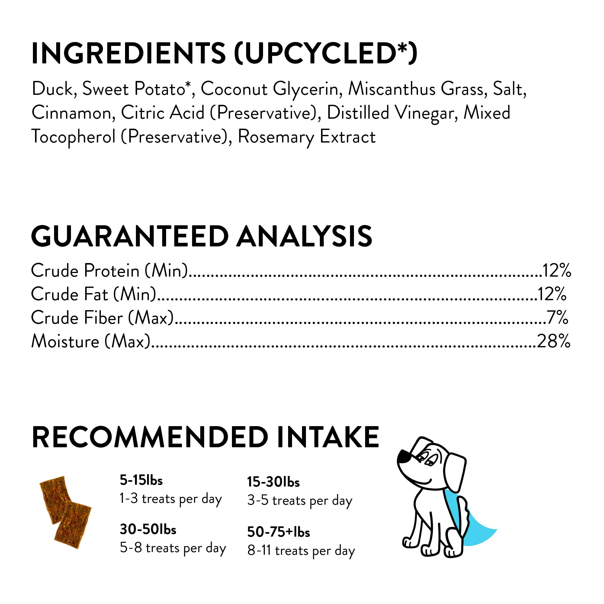 Shameless Pets Duck-Tato Jerky Dog Treats - Grain-Free, Healthy Dog Chews with Real Cage-Free Duck for Digestion Support & Fiber - No Corn, Soy - 1-Pack - Perfect for Training, Rewards & Digestive Health