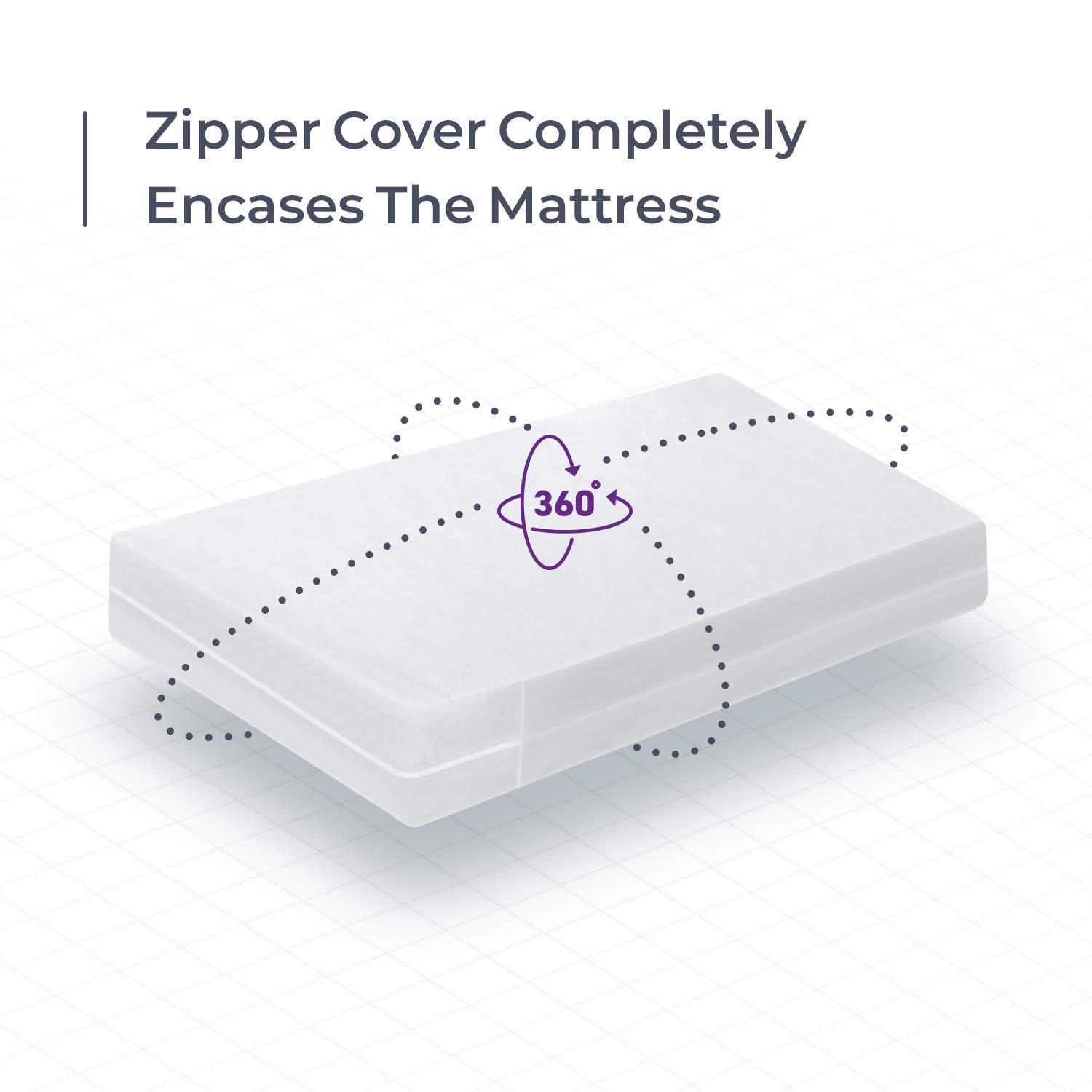 Blissford Waterproof Vinyl Mattress Protector - Zippered Plastic Cover for Cal King Beds, Heavy Duty Noiseless Encasement | Ideal for Allergy Protection, Bedwetting & Guest Rooms