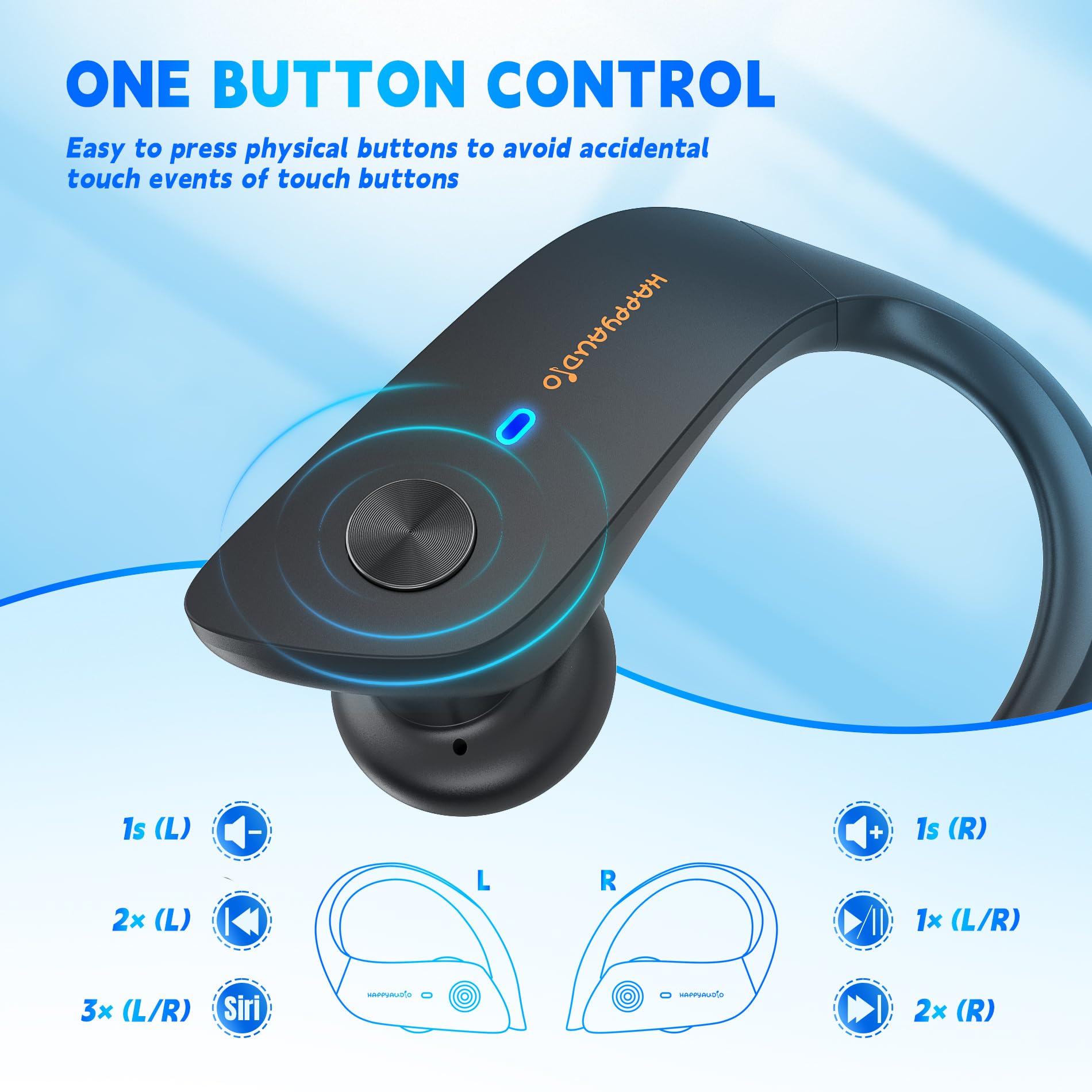 Wireless Bluetooth Headphones 5.3 TWS Sports Earbuds with ENC Noise Cancelling, IPX6 Waterproof, Button Control for iPhone Android - Perfect for Running, Gym Workouts & Outdoor Activities