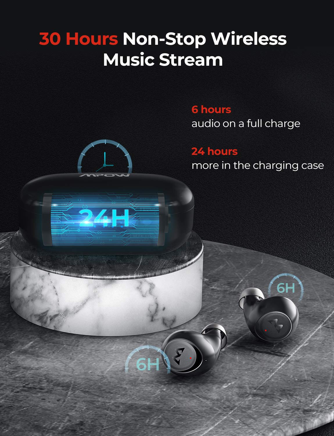 Mpow M7 True Wireless Earbuds with Deep Bass, Bluetooth 5.0, IPX7 Waterproof, 35H Playtime - L/R Mono & Stereo Modes for Running, Workout, Gym & Travel