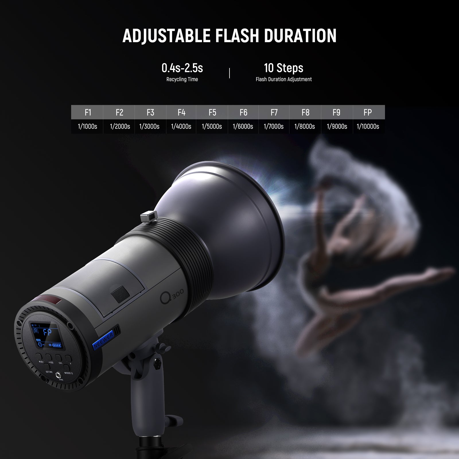 NEEWER Q300 300Ws 2.4G Wireless Flash Speedlight for Canon Nikon Sony DSLR Cameras - Professional Outdoor Photography Lighting for Portraits, Events, and Studio Shoots