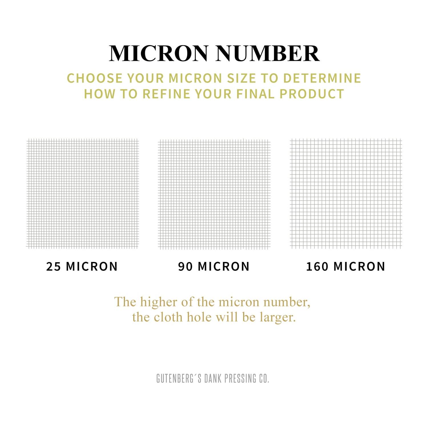Premium 120 Micron 2