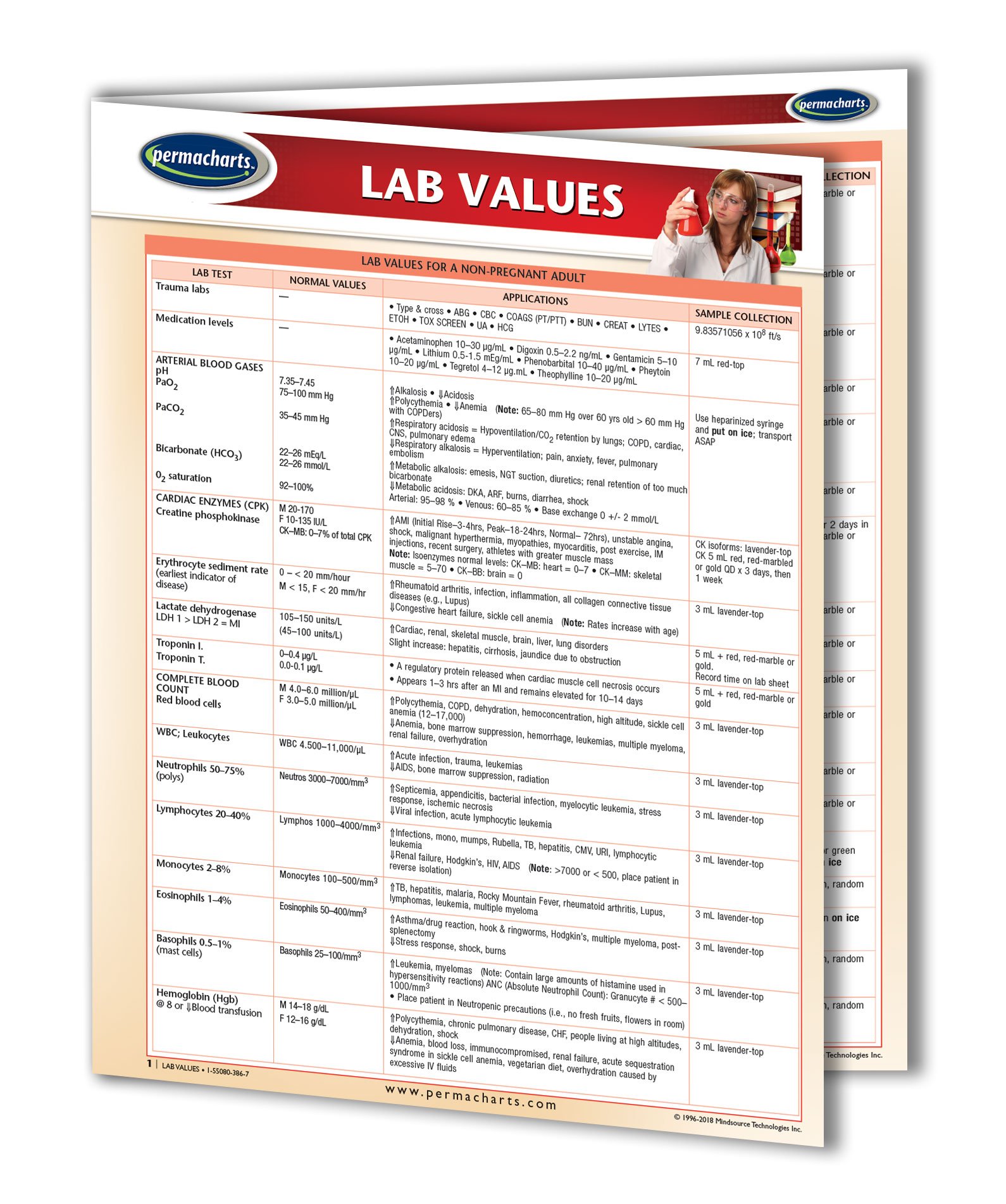 Permacharts Clinical Lab Values Chart - Medical Quick Reference Guide for Nurses & Healthcare Professionals | Diagnostic Testing Reference Tool