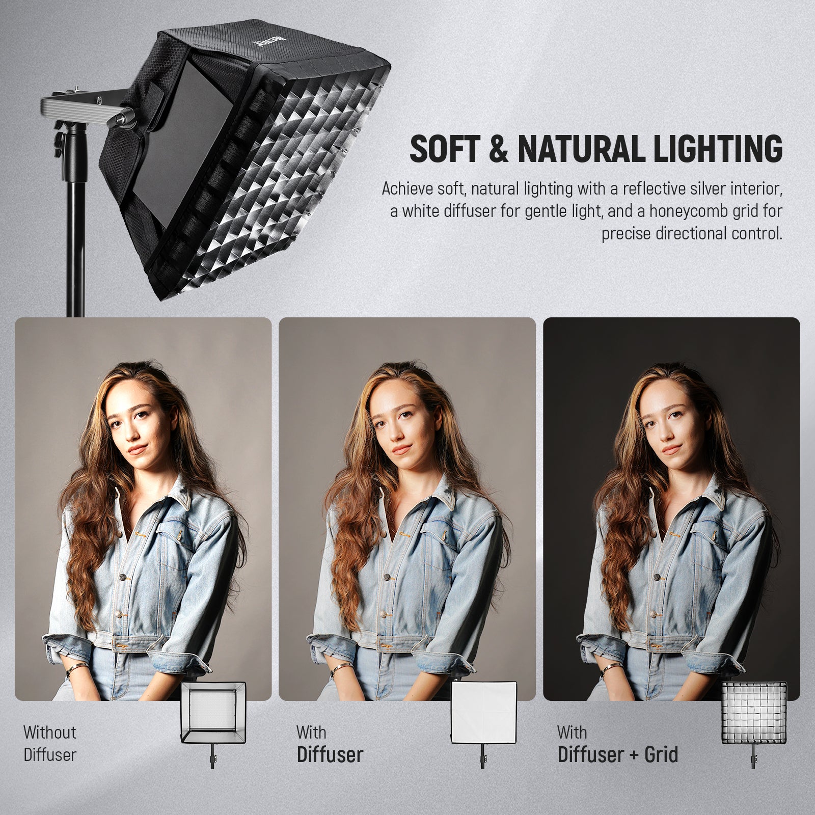 NEEWER NS5S Upgraded Softbox Diffuser for RGB1200 LED Light - Professional Photography Lighting Accessory for Studio, YouTube Videos & Live Streaming