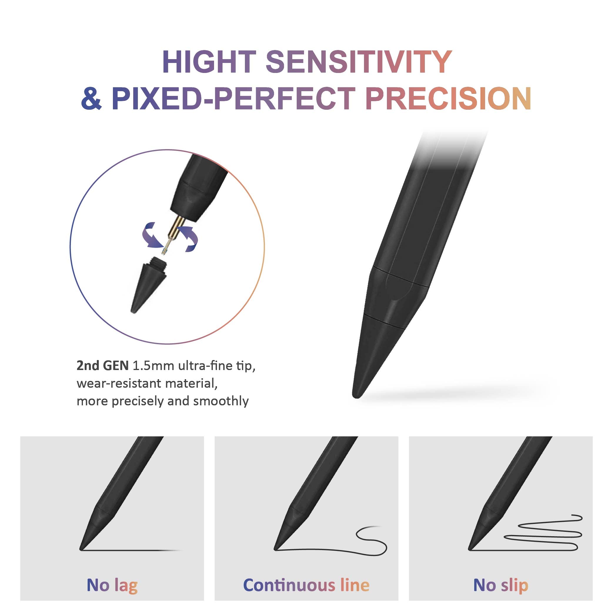 Premium Stylus Pen for iPad Pro 11/12.9 (2018-2022), iPad 6/7/8/9, iPad Mini 5/6, iPad Air 3/4 - Magnetic Apple Pencil Alternative with Palm Rejection & Tilt Sensitivity - Perfect for Drawing, Note-Taking & Digital Art (Black)