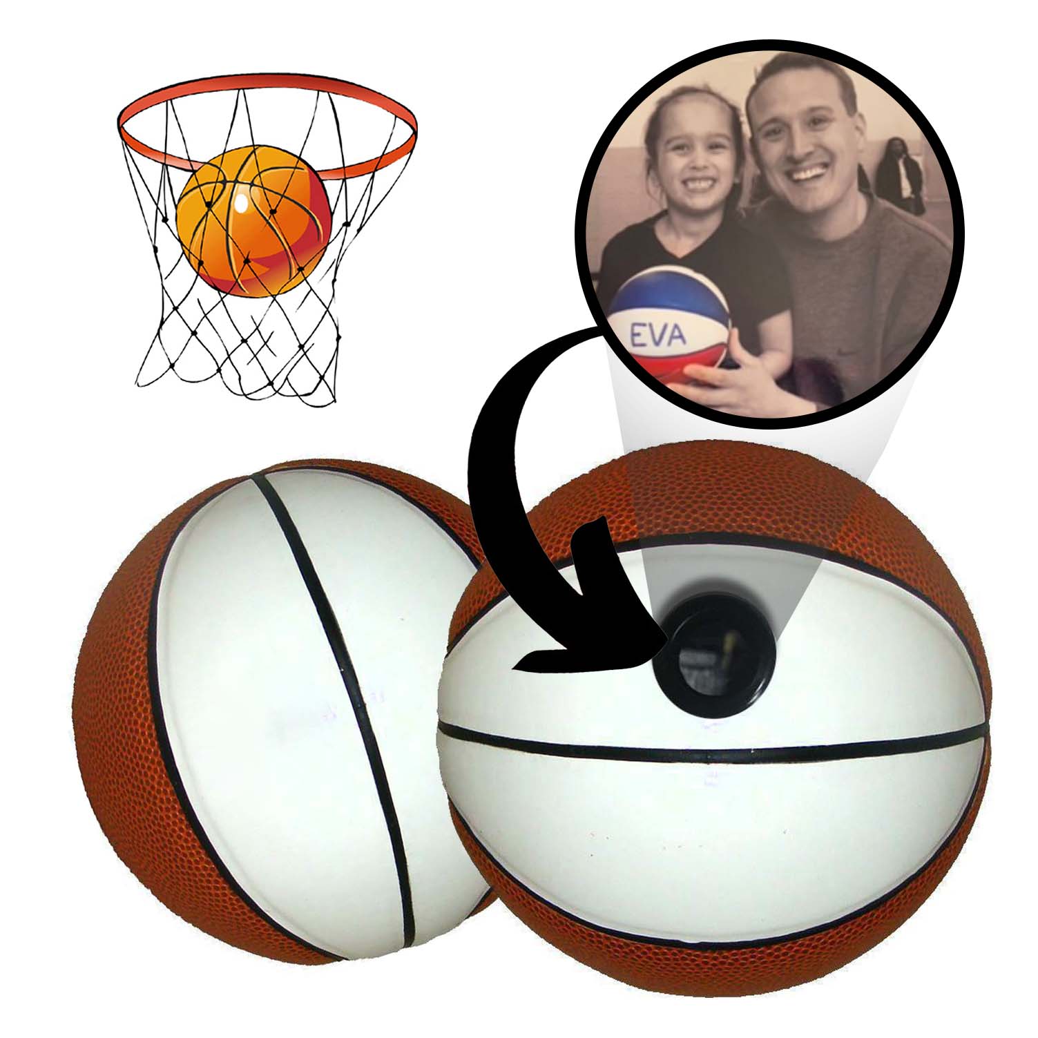 Authentic Basketball Collectible Memorabilia for Fans & Players - Perfect for Home Decor, Sports Gifts, and Man Cave Display