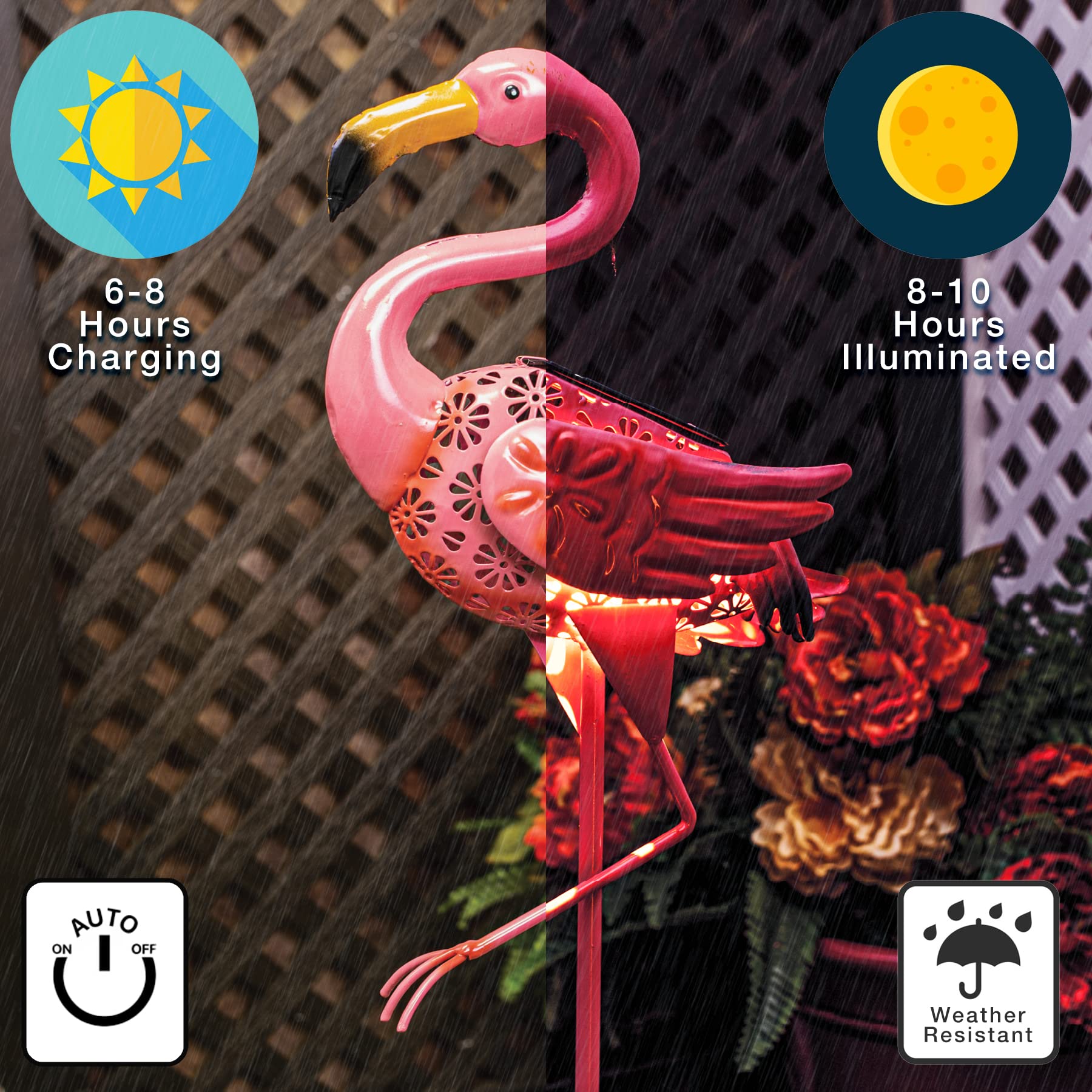 Flamingo & Crane Solar Garden Lights - Waterproof LED Outdoor Decor for Yard, Lawn, Patio, Porch & Pathway | 8-Hour Illumination with Rechargeable Battery | 2-Pack Solar Stake Lights for Beautiful Nighttime Landscape Lighting