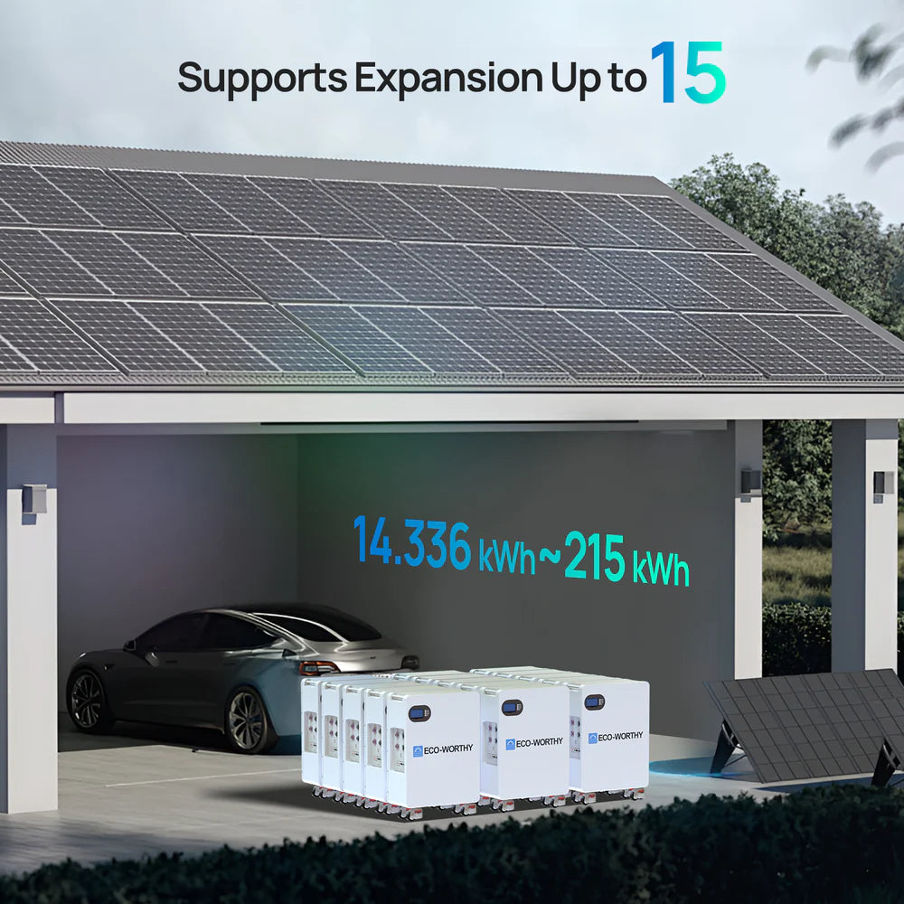 ECO WORTHY 51.2V 280Ah LiFePO4 Floor Standing Battery with 4 Nylon Wheels - Reliable Off Grid Solar Power Storage for Home, RV & Cabin - Perfect for Emergency Backup & Renewable Energy Systems