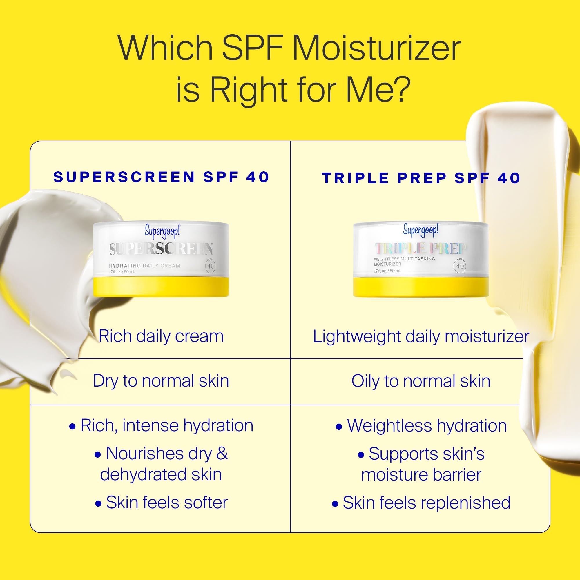 Supergoop! Superscreen Daily Moisturizer with SPF 40 PA+++ | 1.7 fl oz Hydrating Sunscreen | Broad Spectrum UV Protection | Blue Light & Pollution Defense | Perfect for Work, Travel & Outdoor Activities