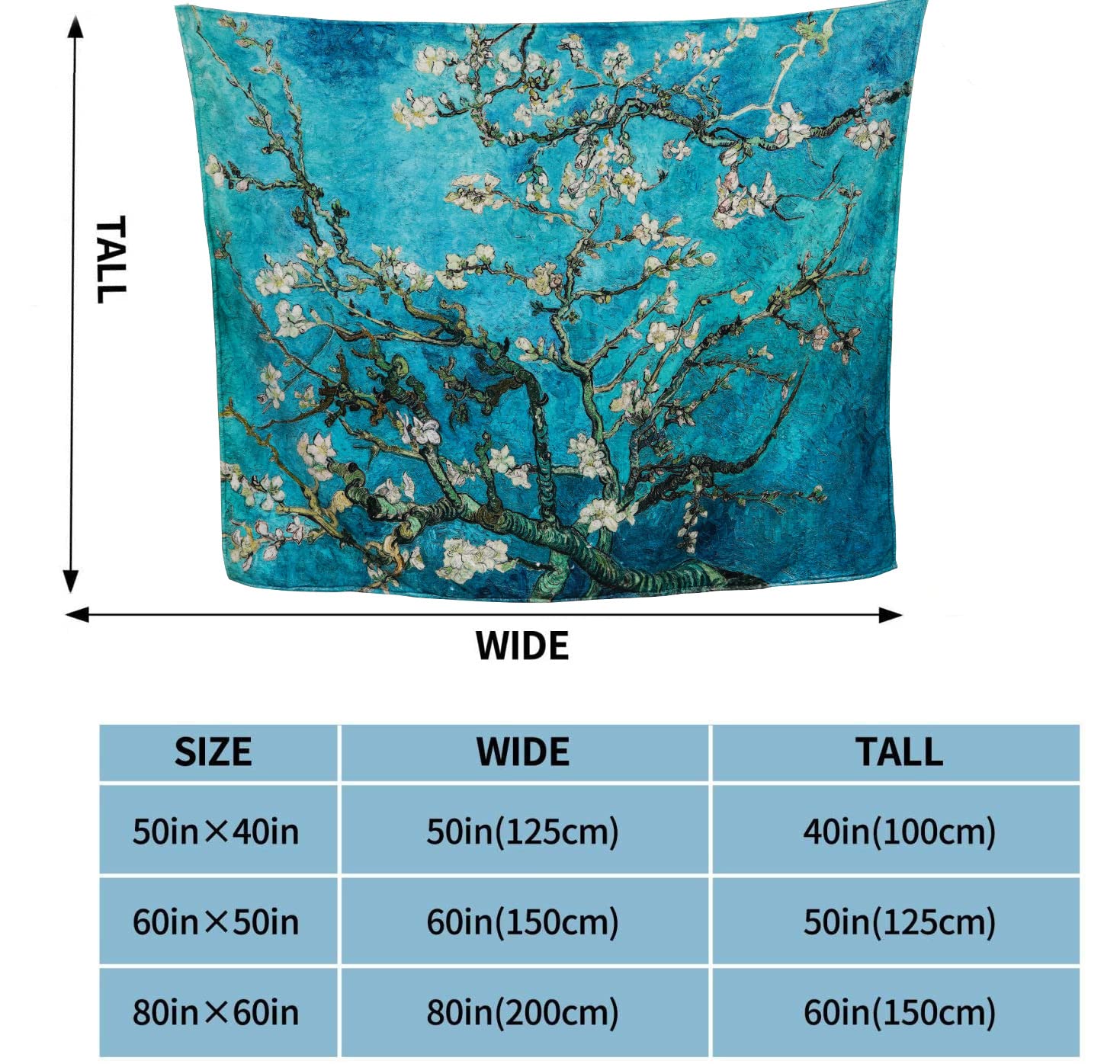Japanese Art Throw Blanket - The Great Wave Off Kanagawa Flannel Fleece Blanket | Super Soft & Warm for Bed, Couch & Sofa | Plush Blanket for Kids & Adults | Perfect Gift | 80x60 Inch | Ideal for Home Decor, Cozy Evenings & Winter Comfort
