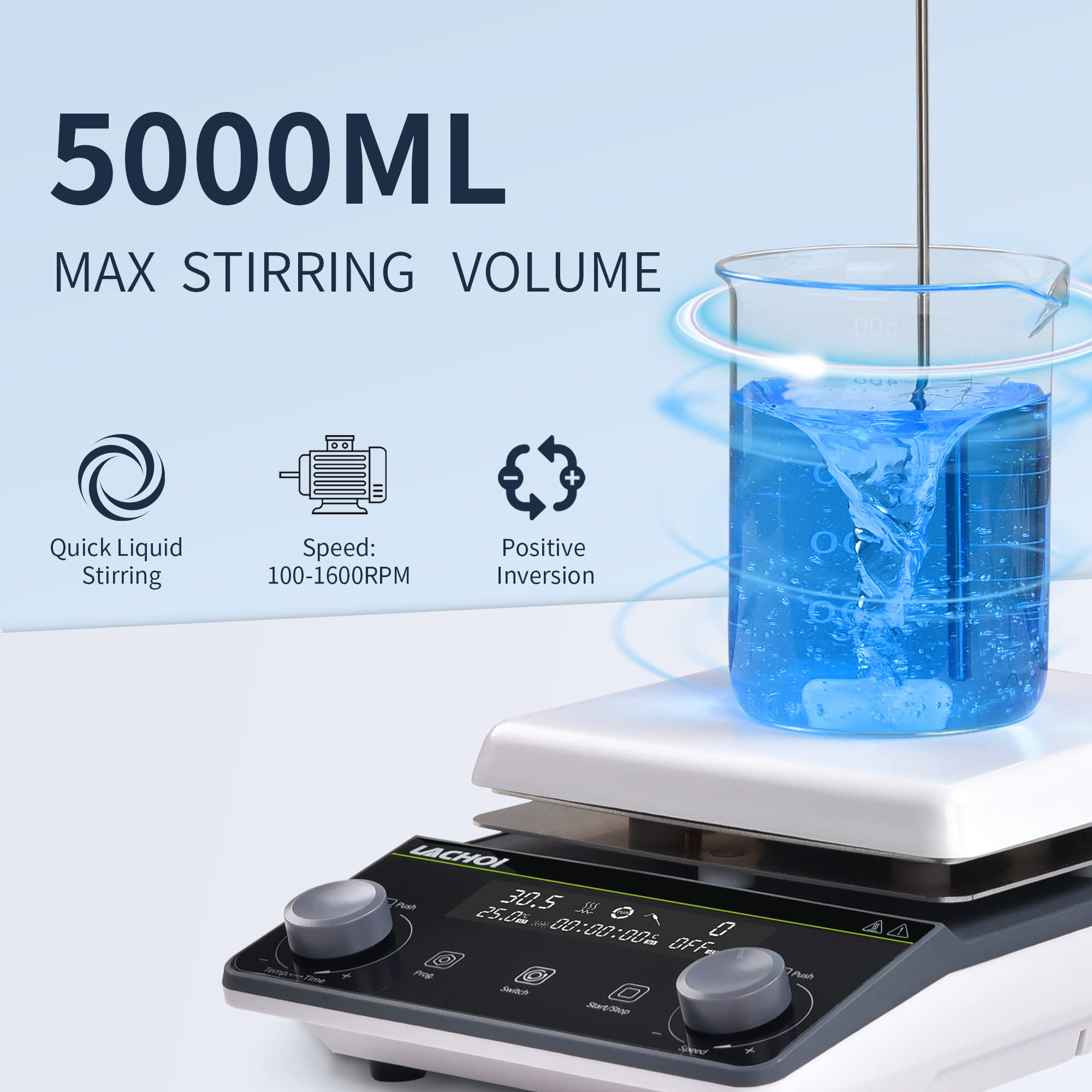 Professional 300℃ Magnetic Stirrer Hot Plate with LCD Display - 5000ml Capacity, 100-1600 RPM Speed, Timer & Temp Probe - 5.9x5.9 Inch Stirring Surface (110V) - Ideal for Chemistry Labs, Scientific Research & Industrial Mixing Applications