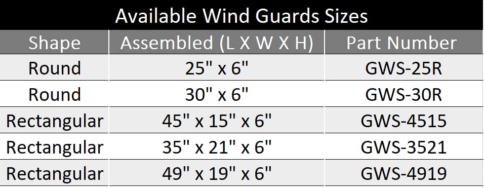 Pyromania 30-Inch Round Glass Wind Guard for Outdoor Fire Pit Tables - Perfect for Patio, Deck, and Backyard Gatherings