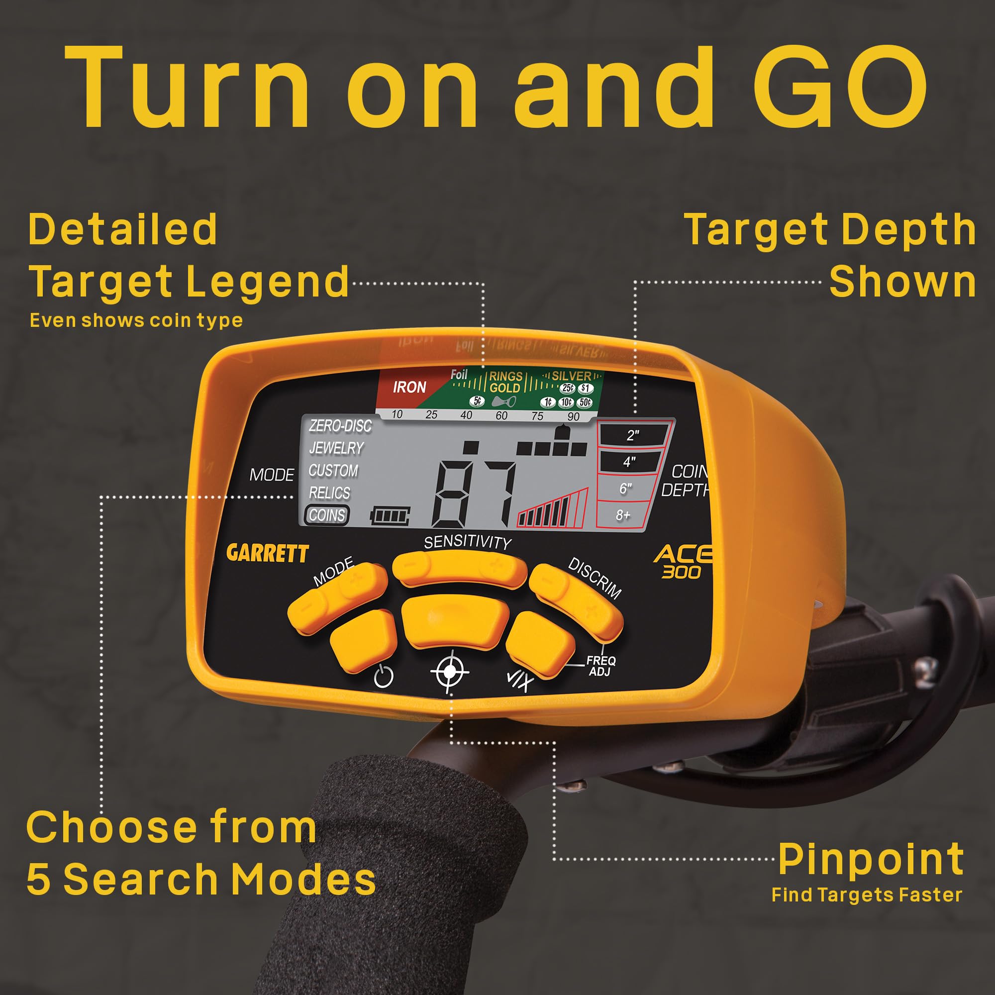 Garrett ACE 300 Metal Detector Bundle with Digital Target ID & Iron Resolution - Adjustable Frequency Metal Detector Kit Includes Carry Bag, Camo Pouch, Headphones & Searchcoil Cover - Perfect for Treasure Hunting, Beach Metal Detecting & Outdoor Adventures