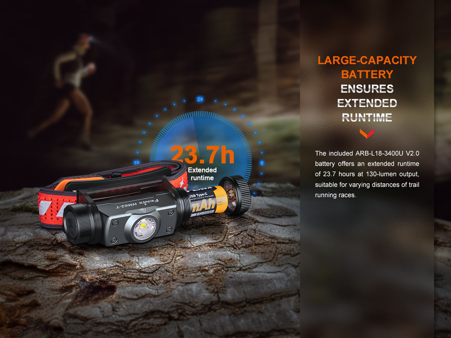 Fenix HM62 T Lightweight Trail Running Headlamp - 300 Lumen, Rechargeable, IP68 Waterproof - Perfect for Hiking, Camping & Night Running (Open Box)