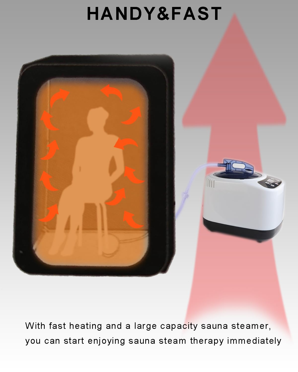 Portable 3L Sauna Steamer Pot - Lightweight Large Capacity Home Spa Machine with Remote Control, Timer & Temperature Display - Perfect for Relaxation, Detox & Skin Care at Home