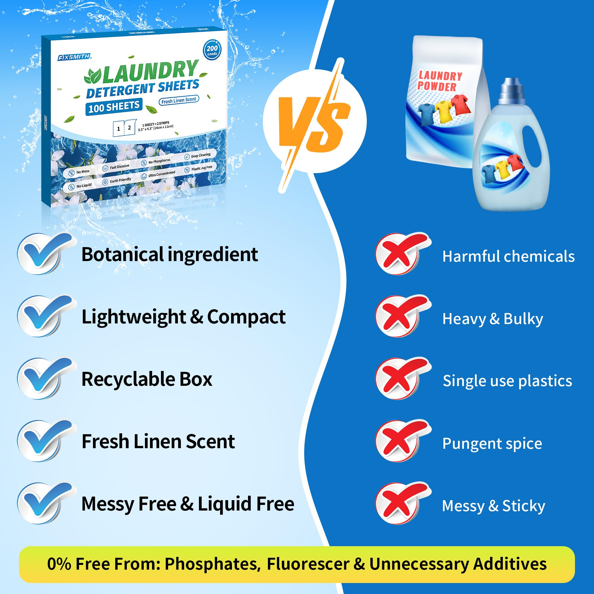 FIXSMITH Eco-Friendly Laundry Detergent Sheets - 200 Loads (100 Sheets) | Hypoallergenic, Plastic-Free & Ultra-Concentrated | Fresh Linen Scent | Perfect for Travel, Apartments & Sensitive Skin | Liquidless Laundry Detergent Strips for Sustainable Cleaning